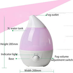 Essential Oil Diffuser